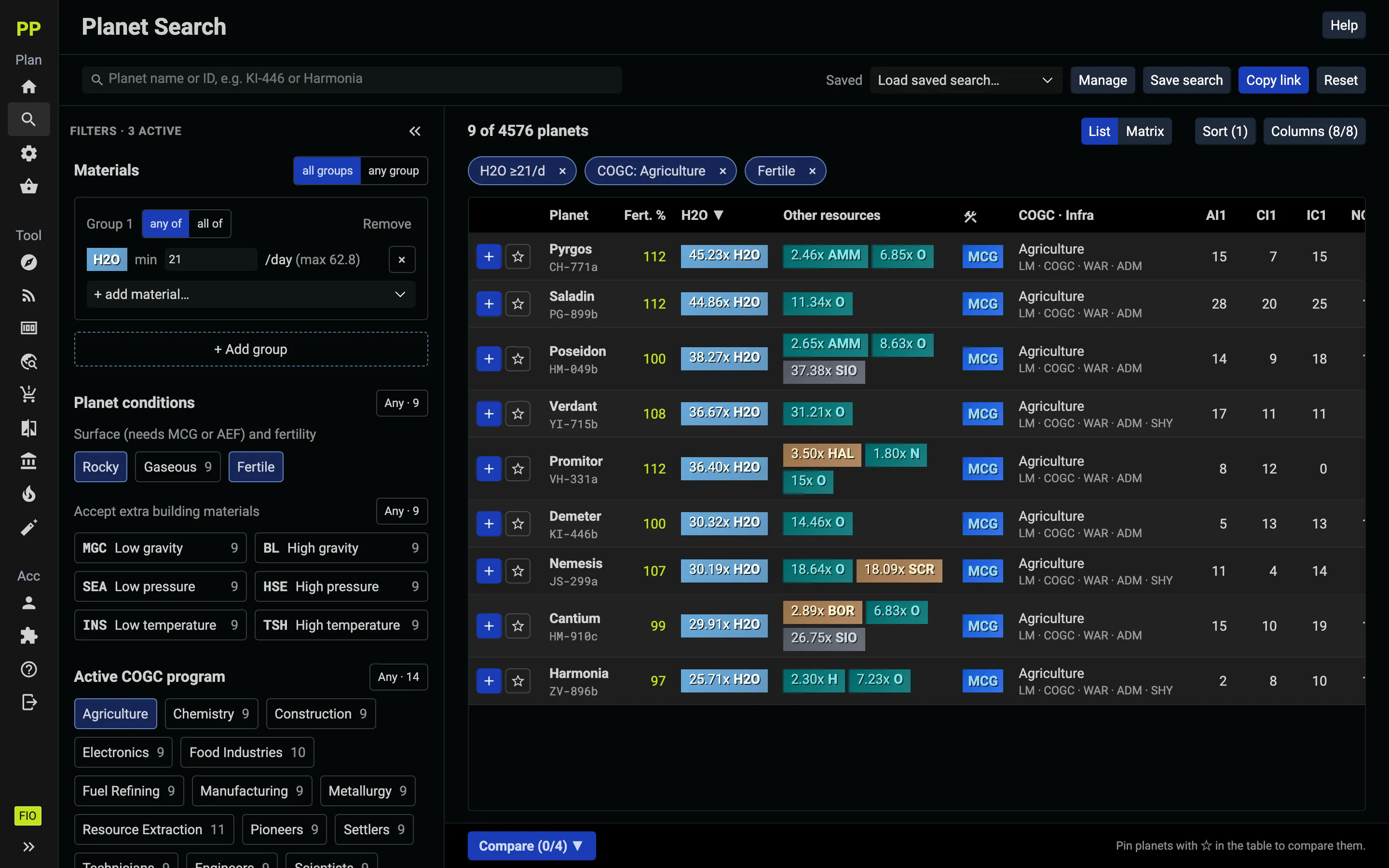Planet Search: filters on the left, matching planets with their resources, COGC and infrastructure